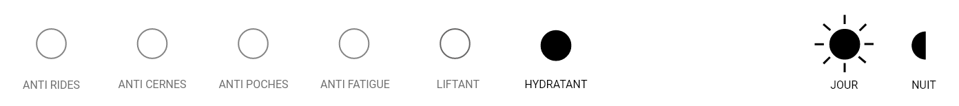 Hydratant jour nuit - Christian Breton