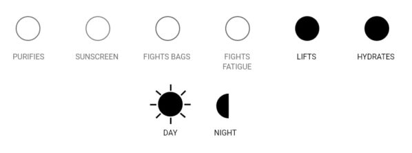 Lifts hydrates day night mobile-min