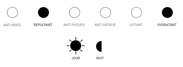 Repulpant hydratant jour nuit - Christian Breton