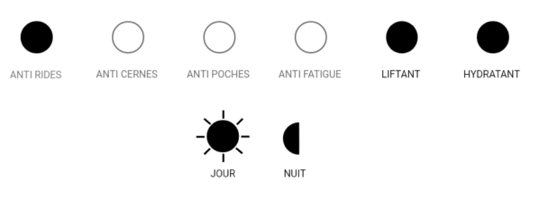 anti ride hydratant lifant jour nuit - Christian Breton