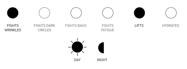 anti wrinkles lifts day night mobile-min