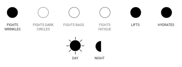 anti wrinkles lifts hydrates day night mobile-min