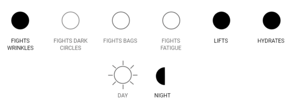 anti wrinkles lifts hydrates night mobile-Christian Breton