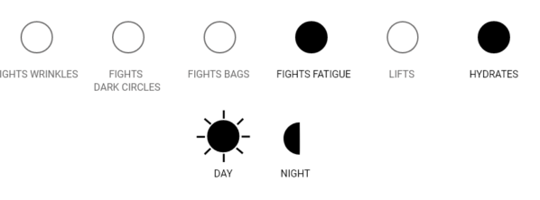 fatigue hydratant jour nuit mobile