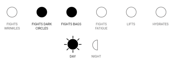 fights dark circles fights bags day mobile-min