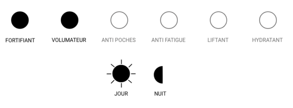 fortifiant volumateur jour nuit - Christian Breton
