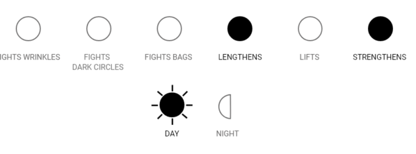 lengthens strengthens day mobile