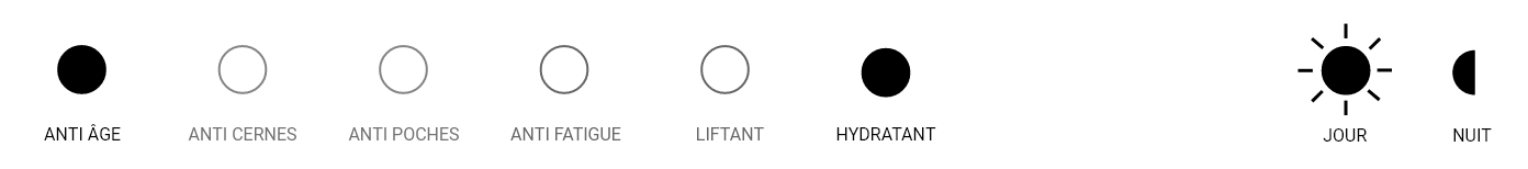 anti-age hydratant jour nuit - Christian Breton